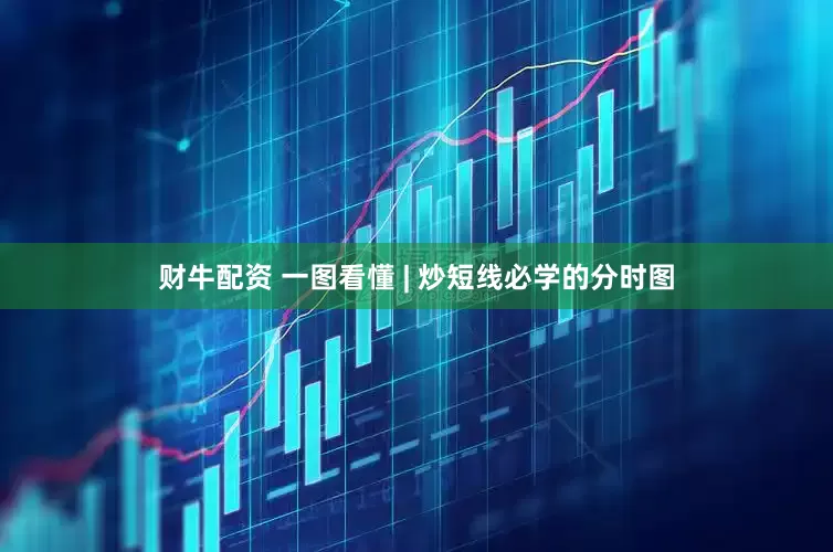 财牛配资 一图看懂 | 炒短线必学的分时图